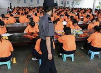 US companies use or benefit from CCP slave labor