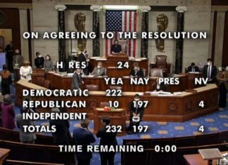 President impeached again by Pelosi’s kangaroo court! 10 GOP sign on!