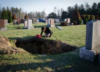Just Facts: Your Chances of Being Murdered In the USA in Your Lifetime