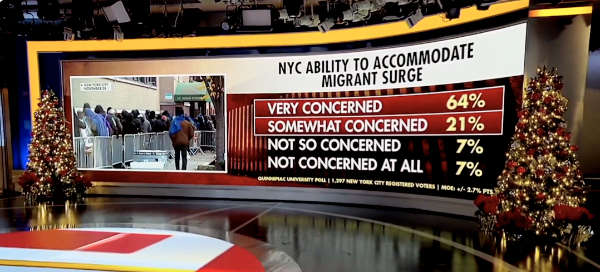NextImg:Hotel Reservations for Army-Navy Game Cancelled to House Migrants
