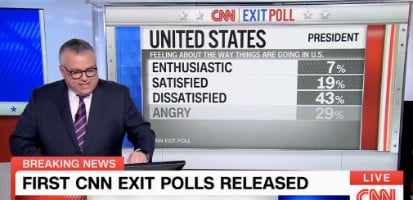 Chris Wallace: “It would be a miracle” if “Kamala Harris could win”